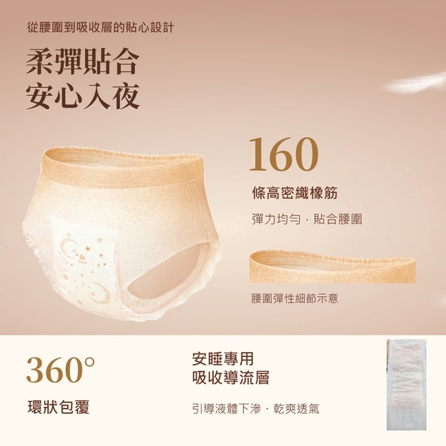 康乃馨貼心褲M-L原版商說第3頁